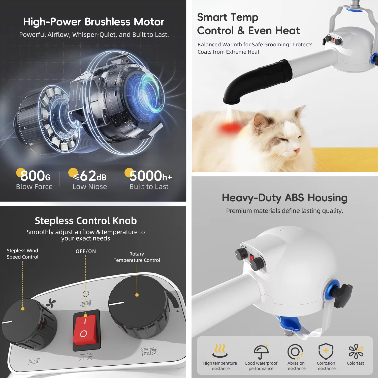 Shernbao PSD-920P Anionic Pet  - Pet Grooming ulasan dan harga