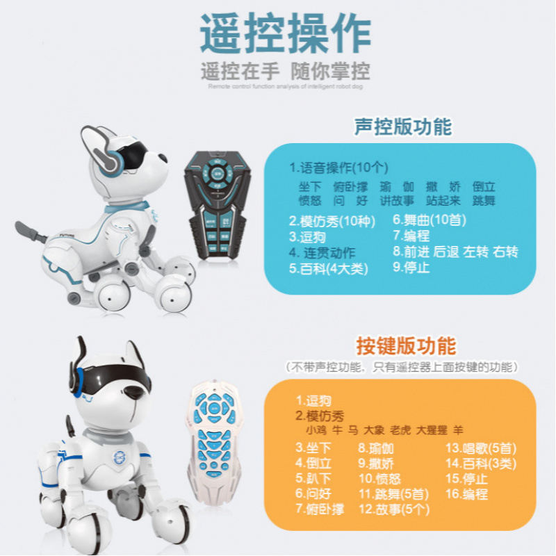 Remote Control Robot Dog Progr - Dog Toys ulasan dan harga